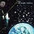 THOUGHT INDUSTRY「OUTER SPACE IS JUST A MARTINI AWAY」